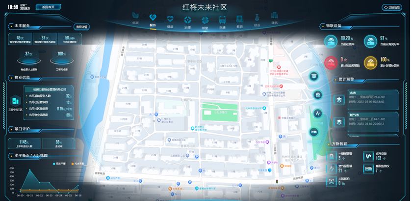 问鼎娱乐